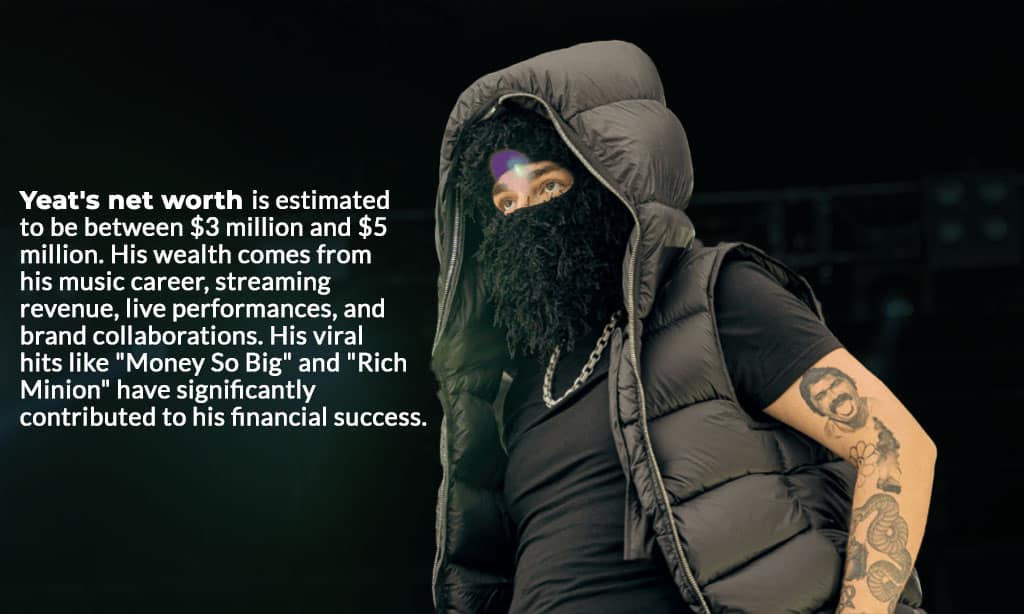 yeat net worth in 2025