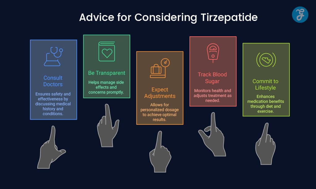 Advice for Considering Tirzepatide