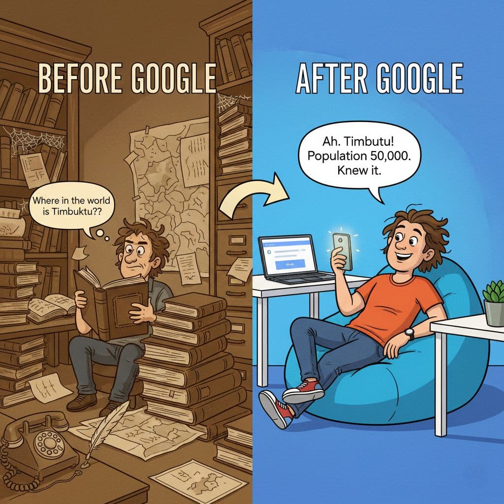 Before and After the Google Arrived