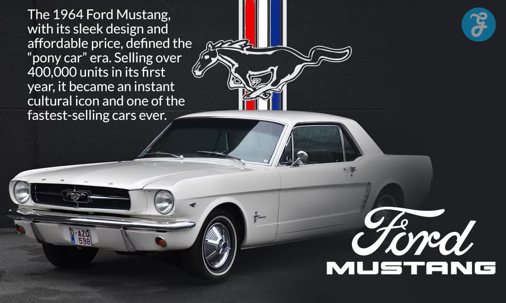 Ford Mustang 1964