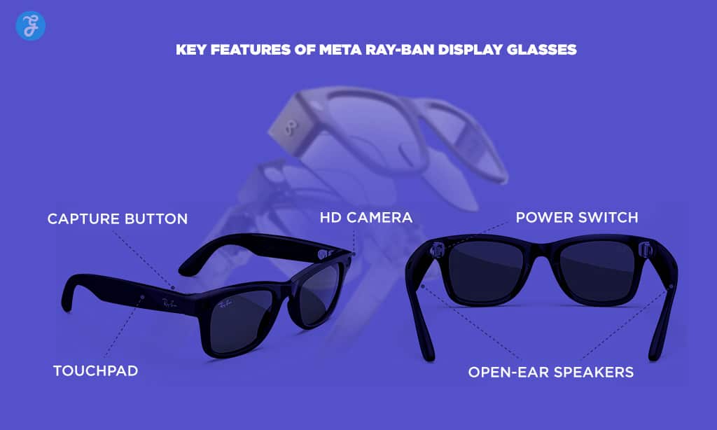 Key Features of Meta Ray-Ban Display Glasses