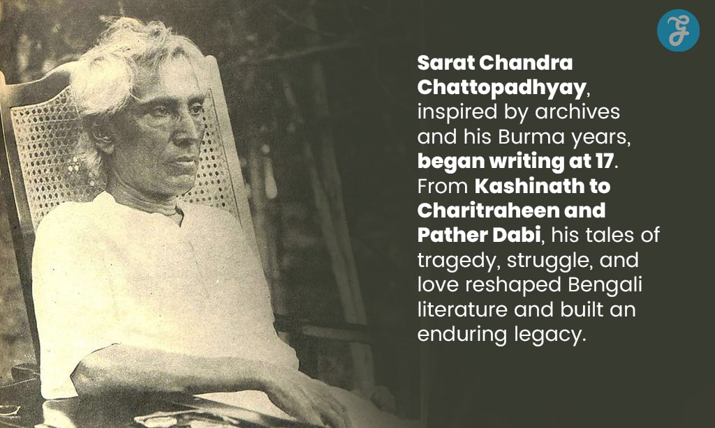 Literary Journey of Sarat Chandra Chattopadhyay