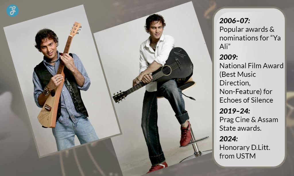 Milestones, awards & major collaborations