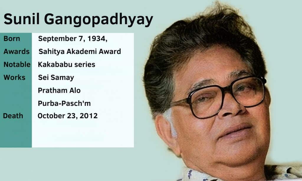 Sunil Gangopadhyay Brief Bio