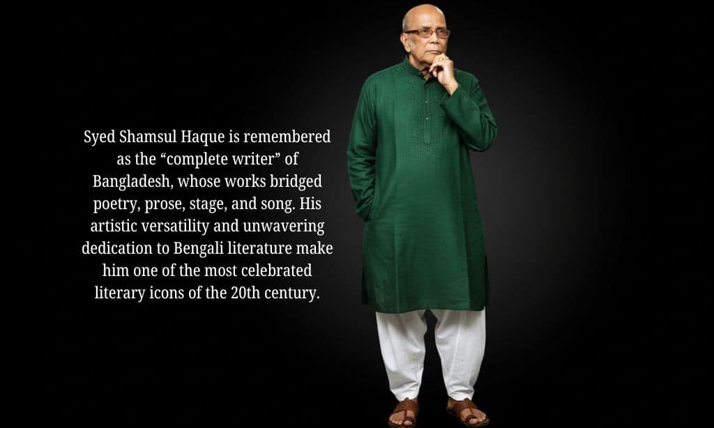 Syed Shamsul Haque Bio