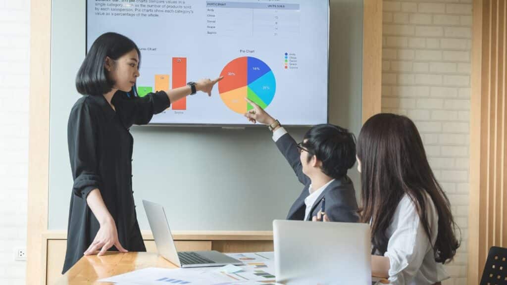 Using PowerPoint Templates to Present Market Research Effectively