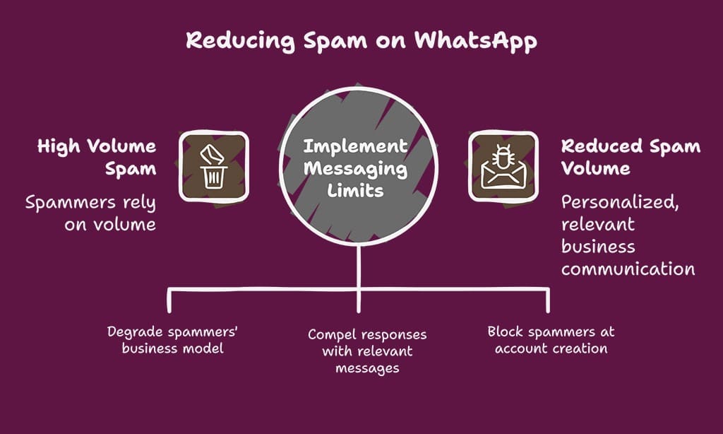 Expert Analysis A Necessary Friction