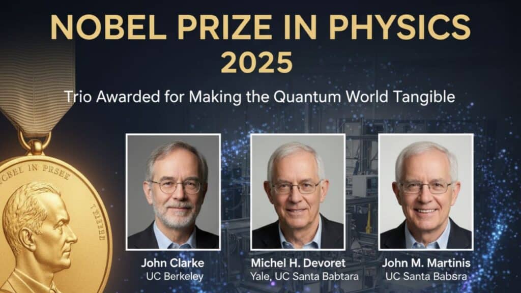 Nobel Physics Prize 2025