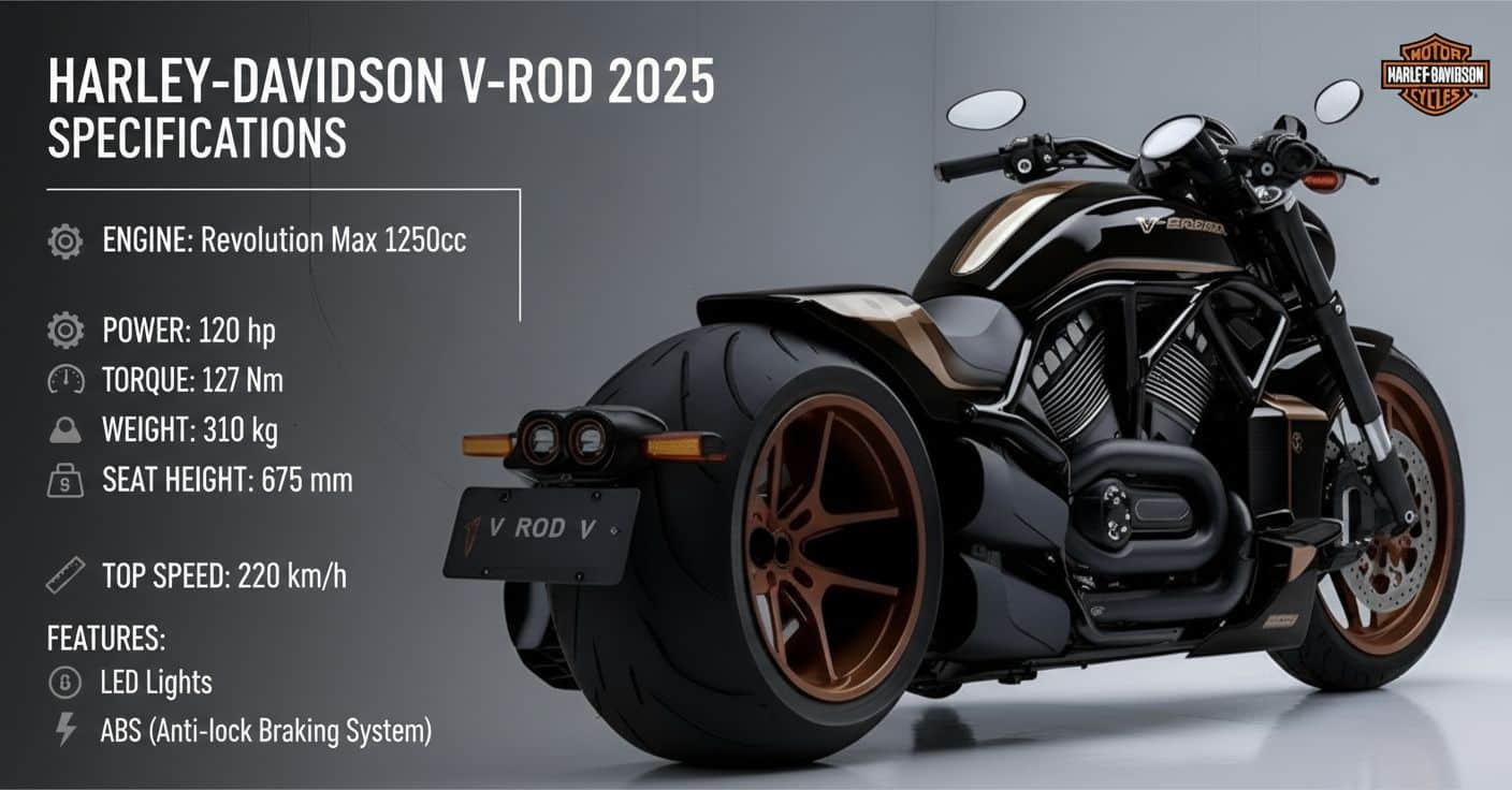 Tech and Features for the Modern Rider