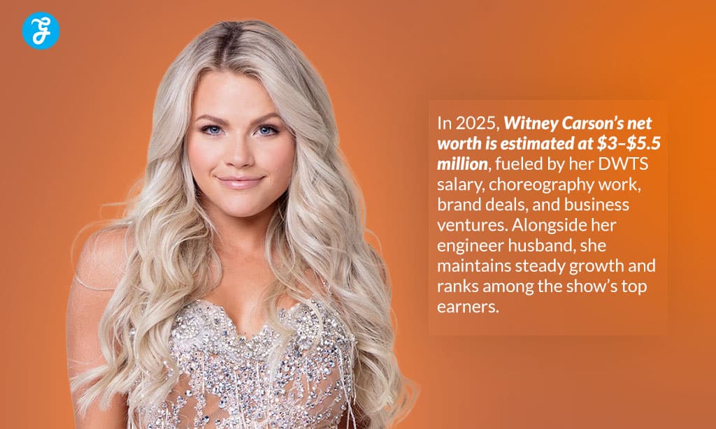 Witney Carson Net Worth 2025