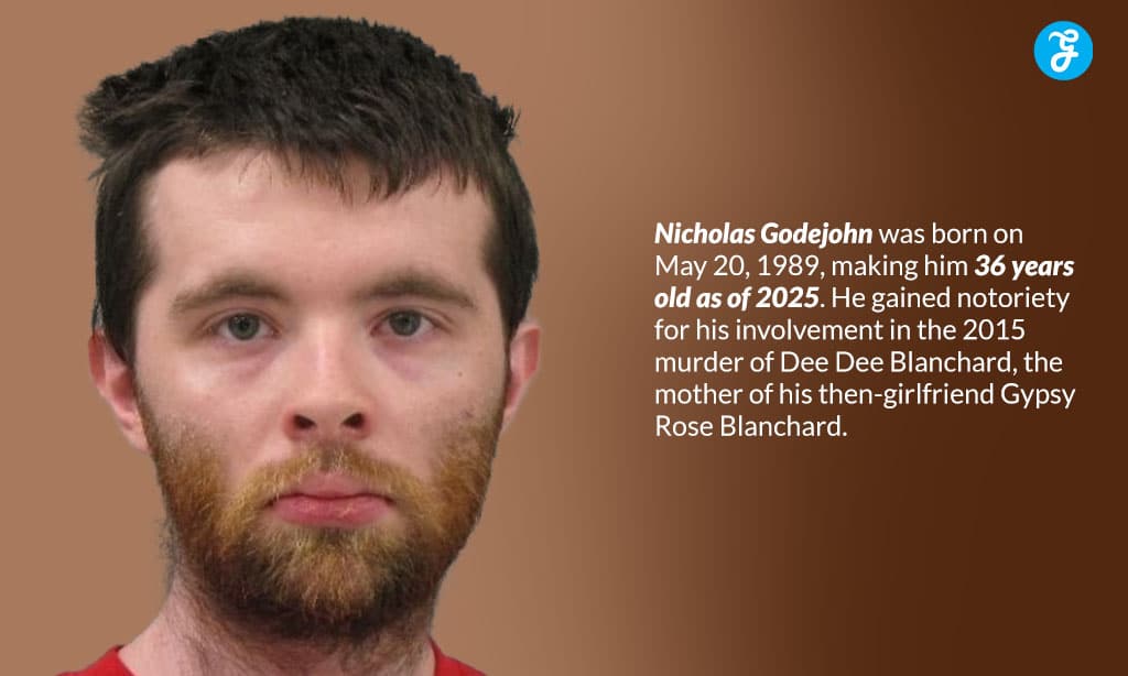 who is nicholas godejohn