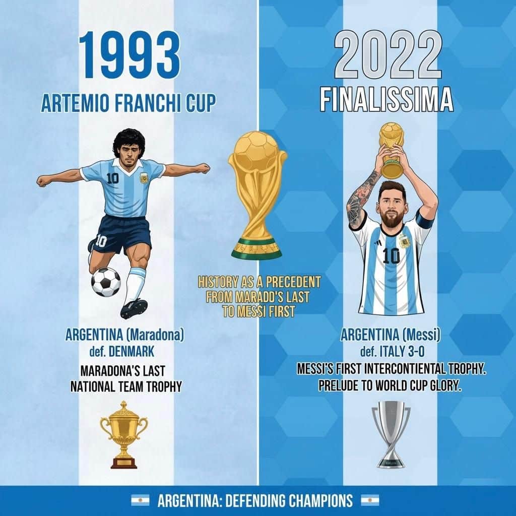 From Maradona's Last to Messi's First