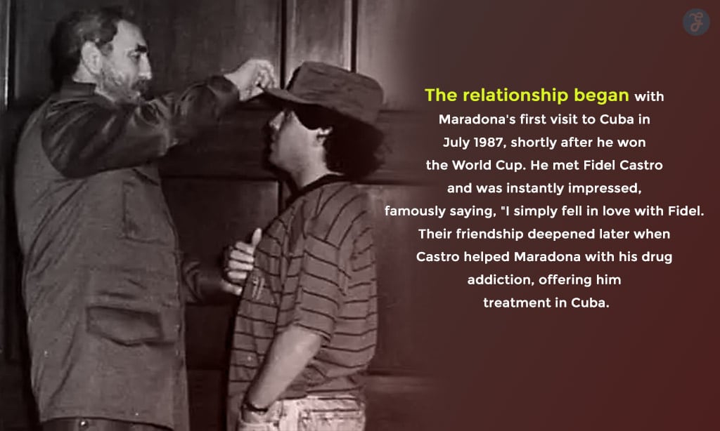 Maradona–Fidel Castro Relationship