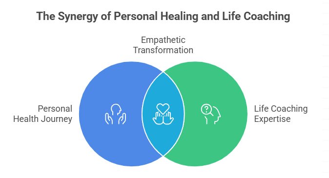 Jim Curtis: A Unique Match for Jennifer Aniston