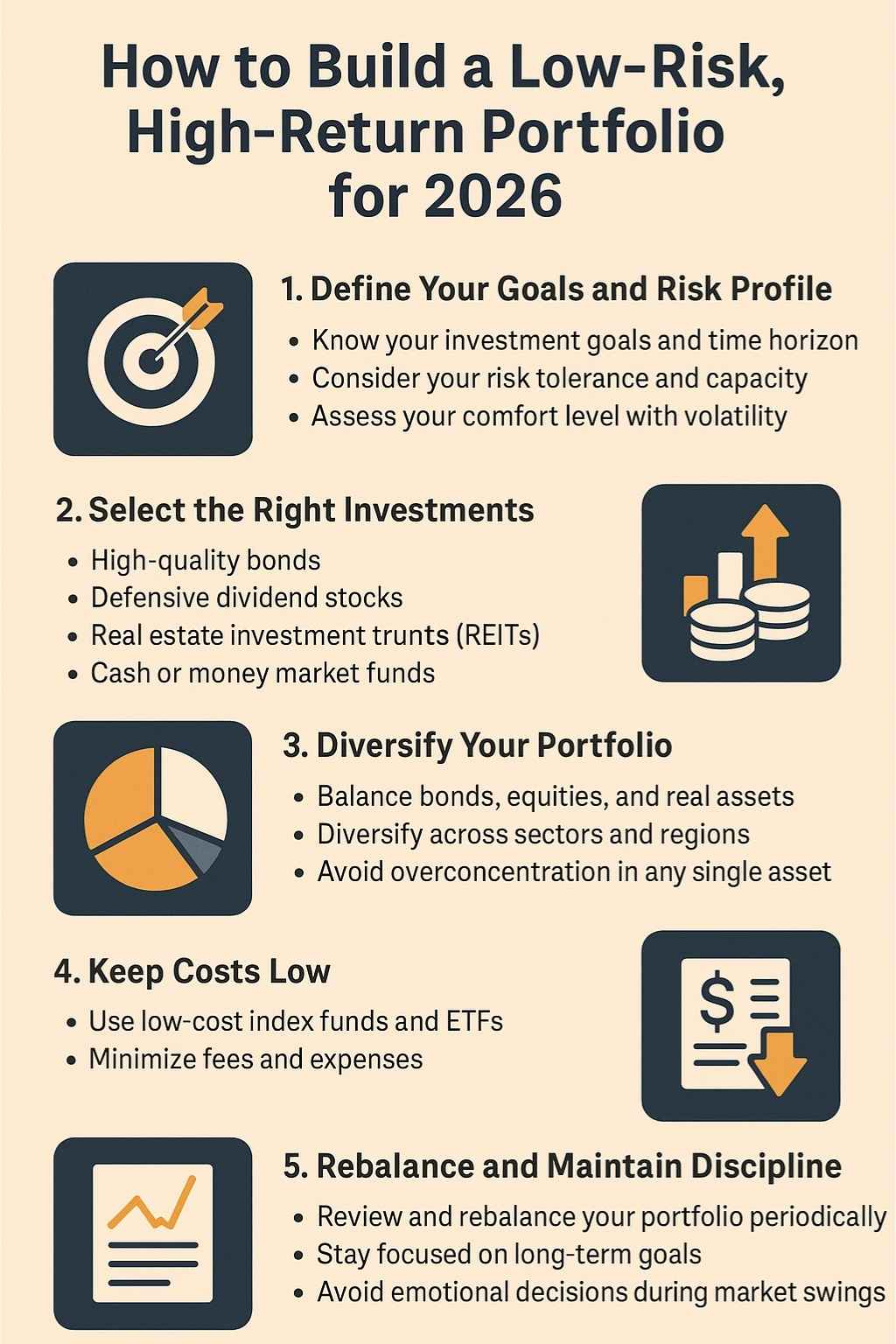 low risk high return portfolio