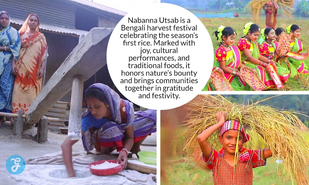 What is Nabanna Utsab