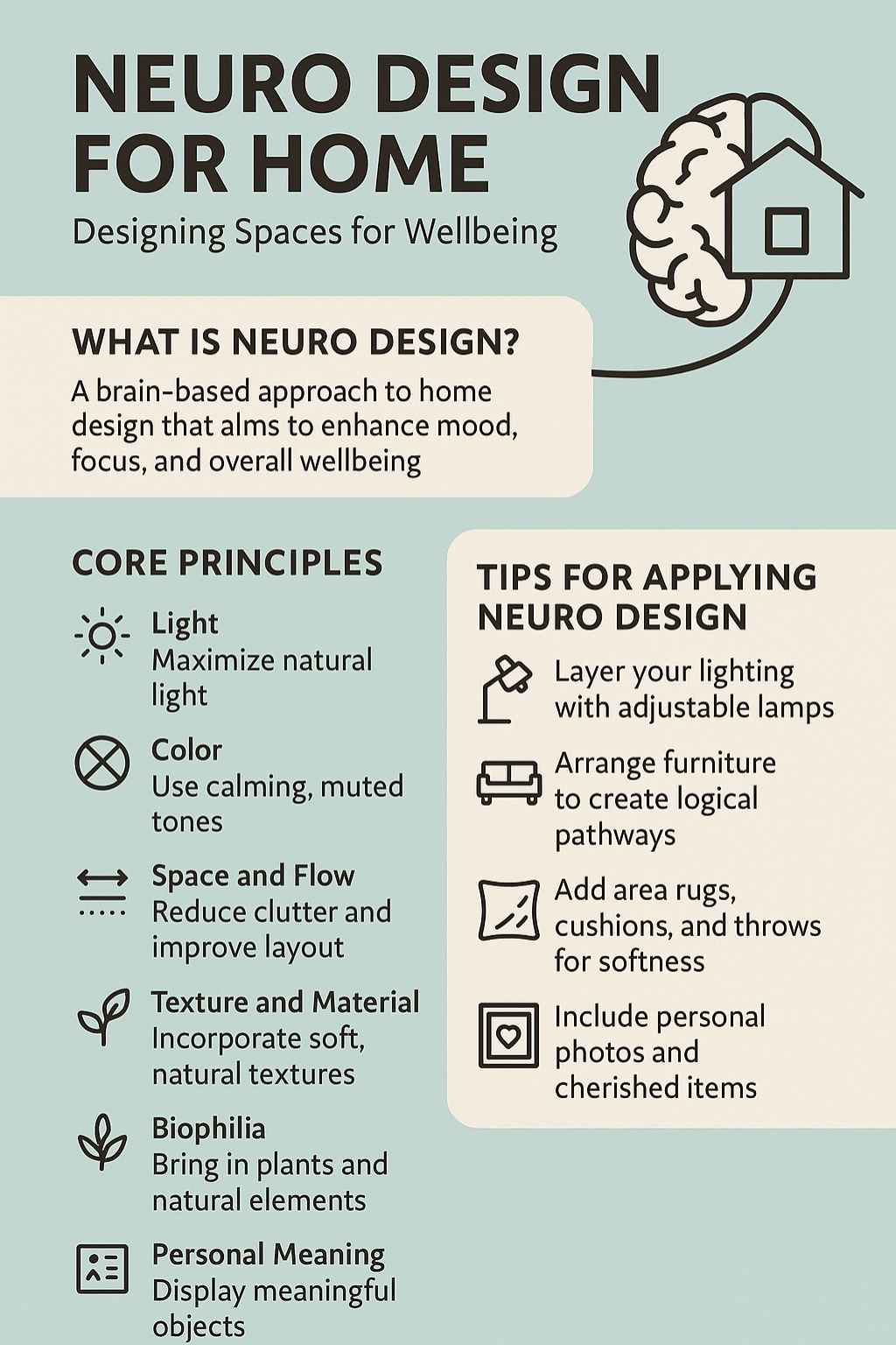 Neuro design for home