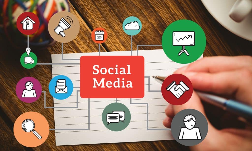 Social Media Integration and Marketing