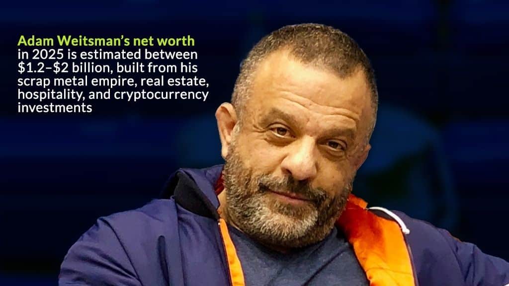 adam weitsman net worth