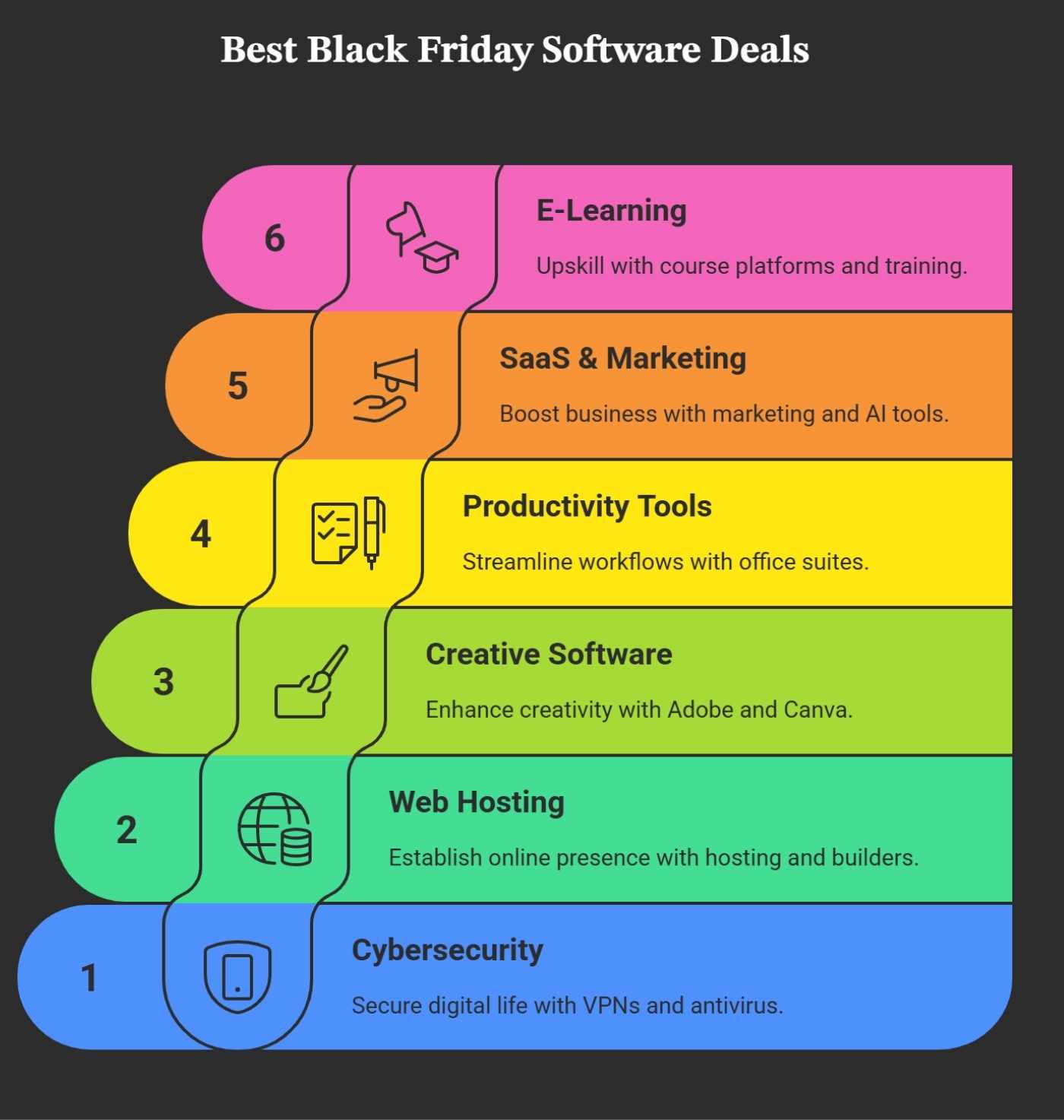 Black Friday Software Deals