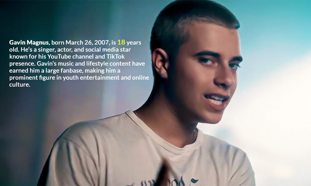 brief biography of gavin magnus