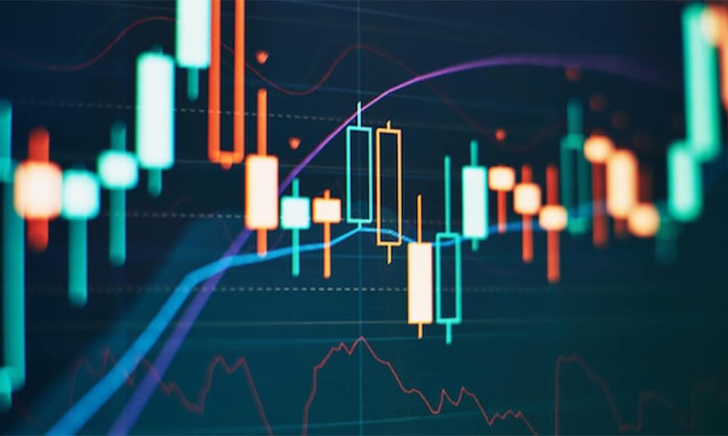 technical indicators