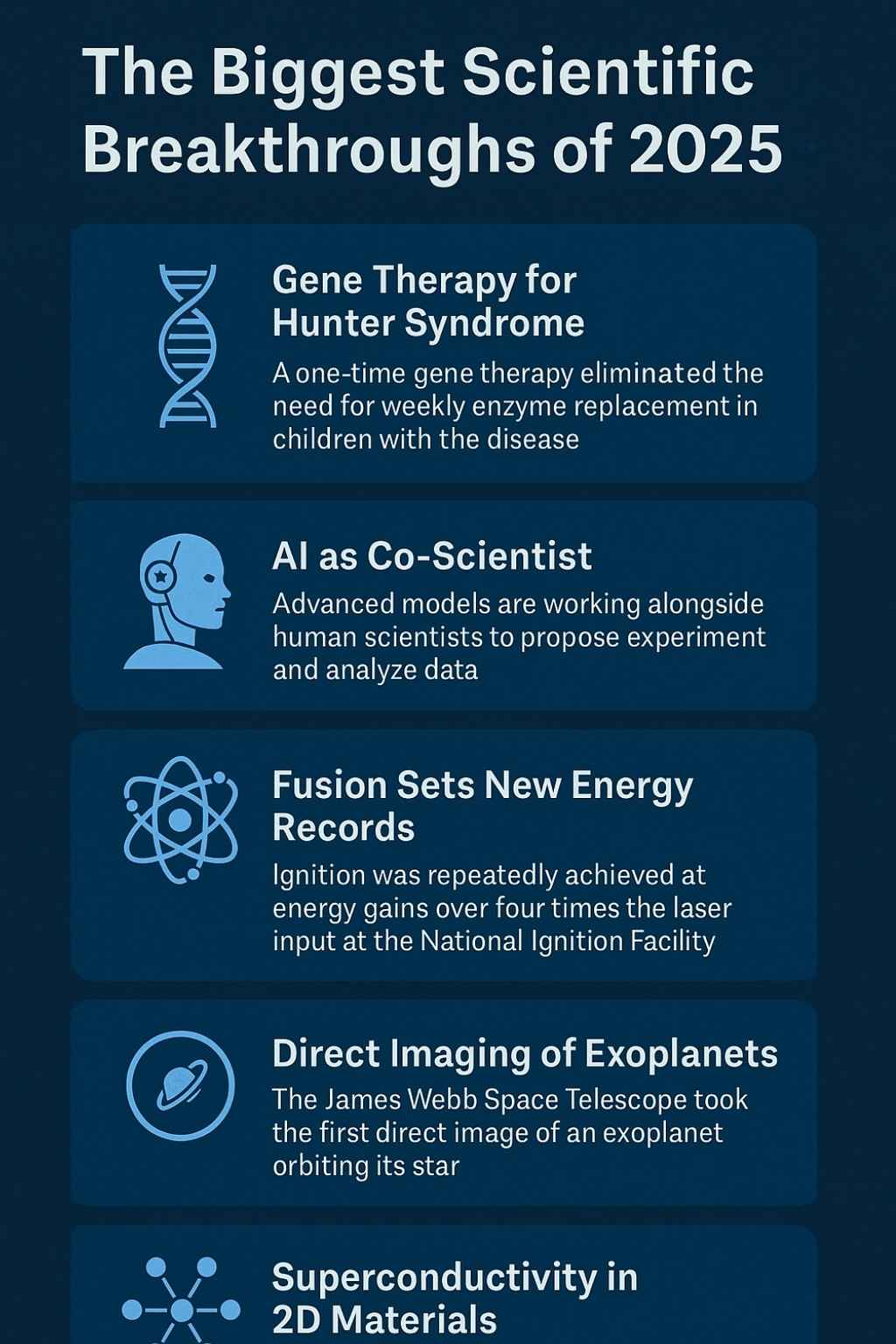 biggest scientific breakthroughs