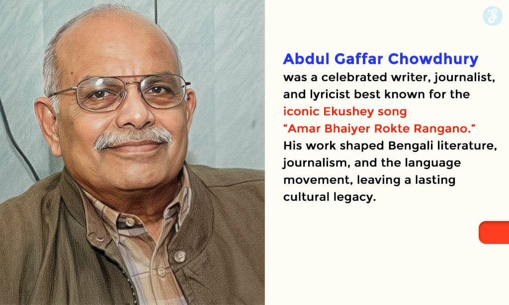 Biography of Abdul Gaffar Chowdhury