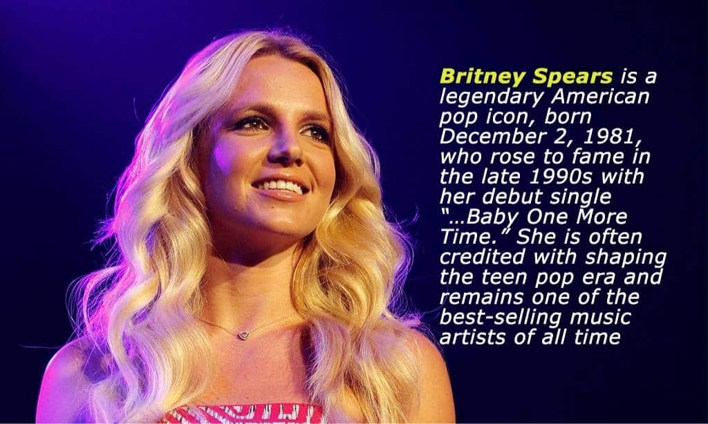 Britney Spears at a glance