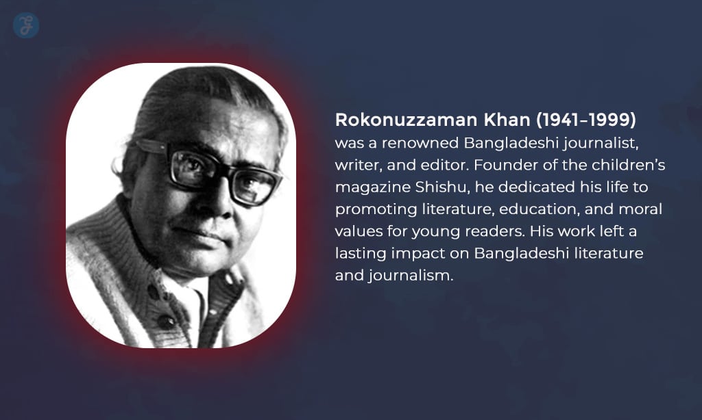 Rokonuzzaman Khan Bio