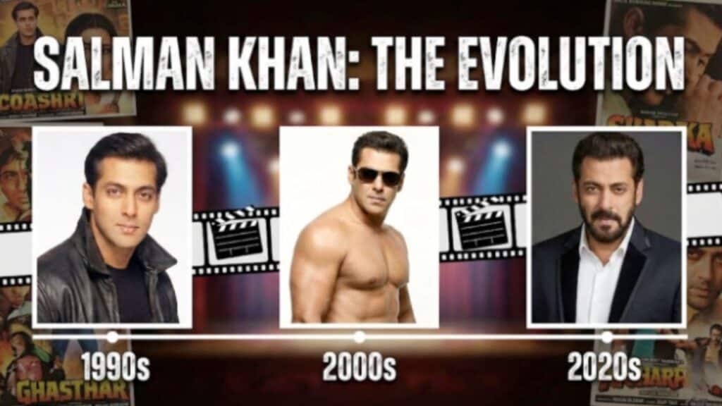 From Prem to Chulbul Pandey