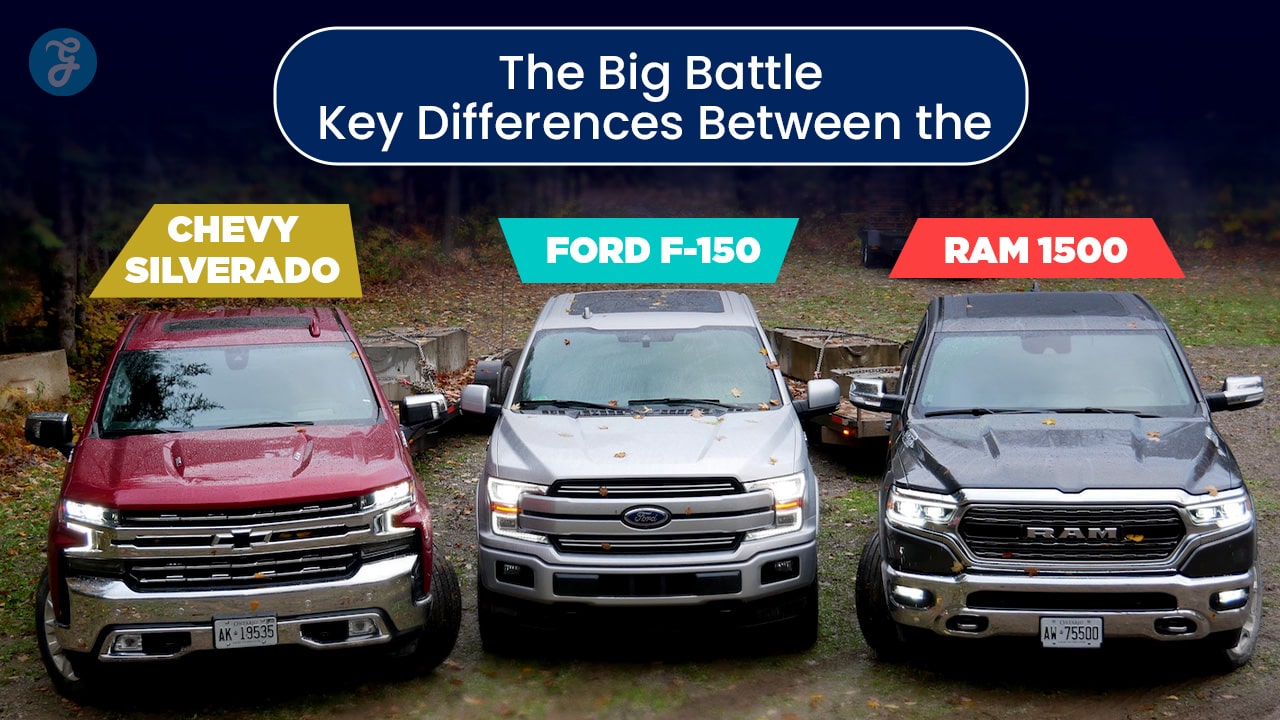 Ford F-150 Vs Ram 1500 Vs Chevy Silverado