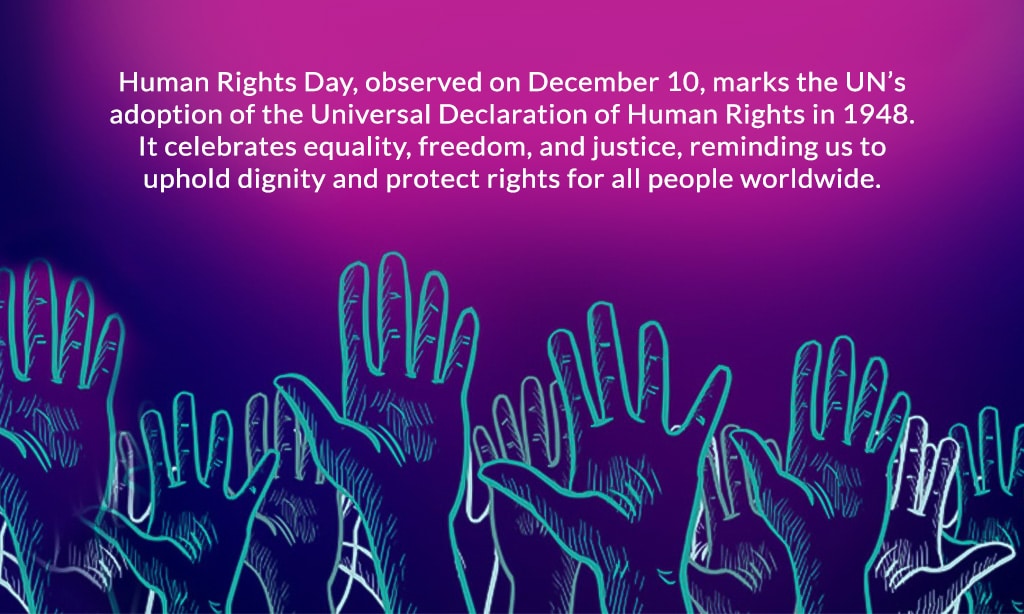What is Human Rights Day