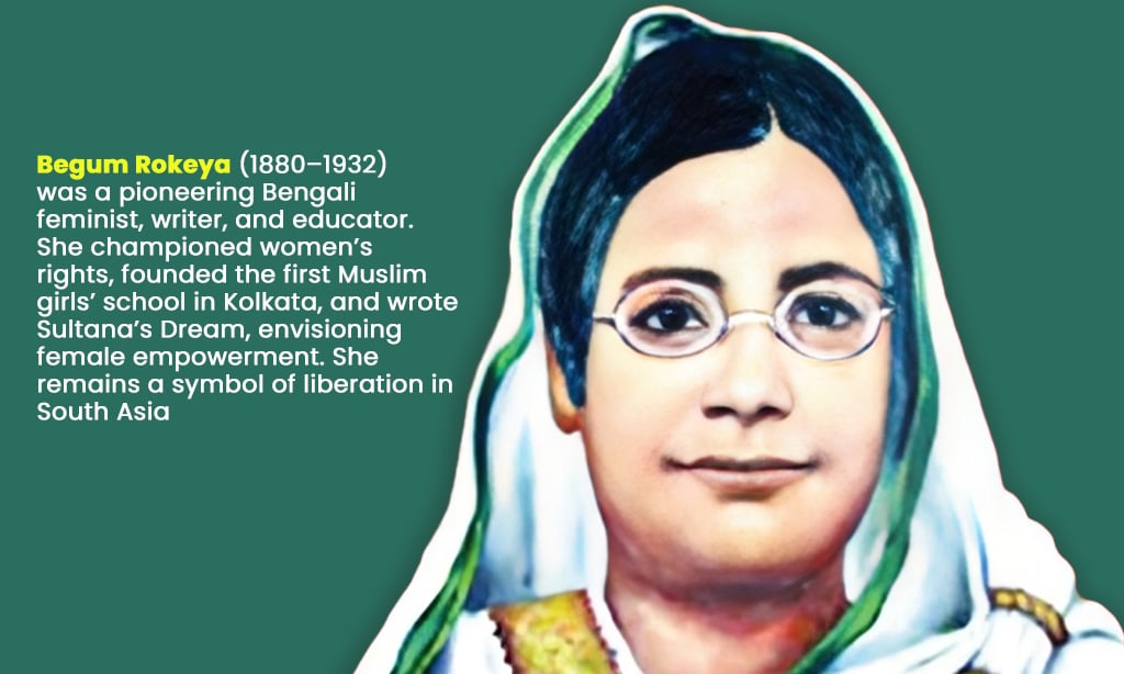 Who was Begum Rokeya