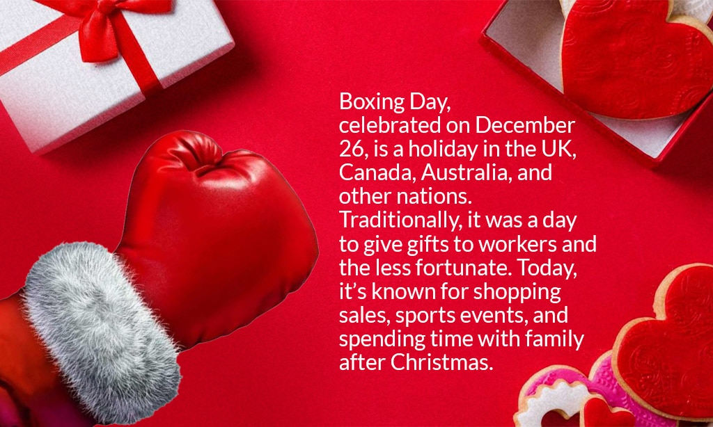 Why Boxing Day Is Ideal for New Year’s Resolutions and Goal Setting