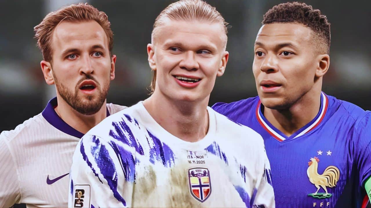 World Cup groups ranked