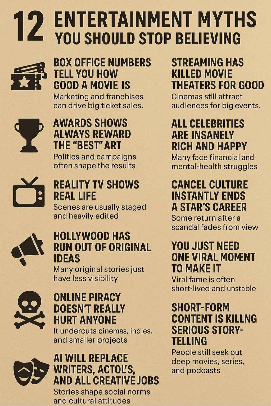 entertainment myths