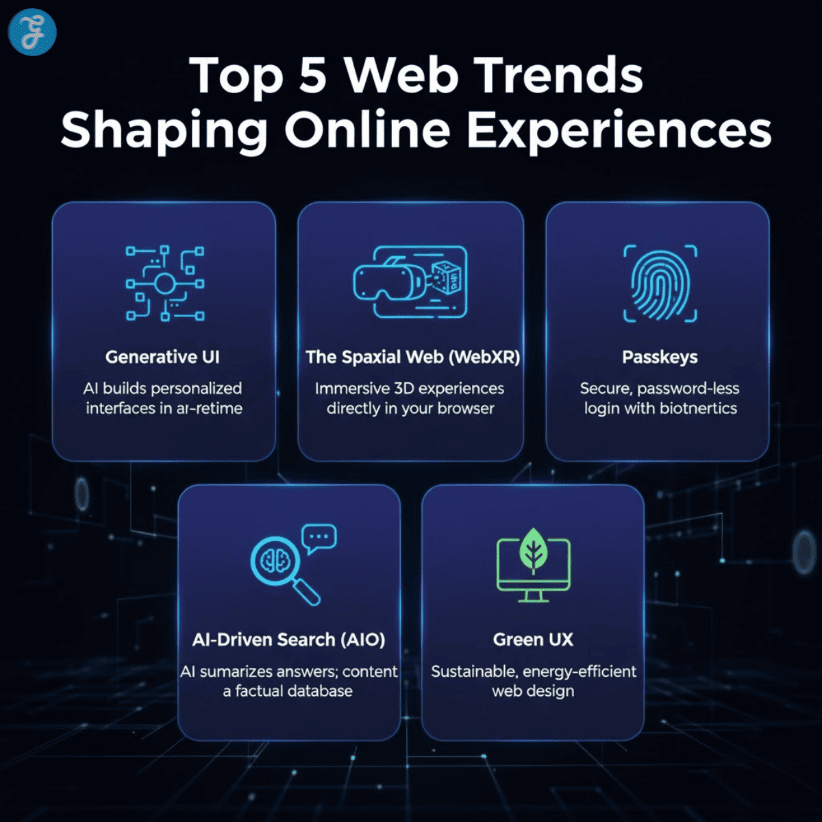web3 trends forming the future featured image