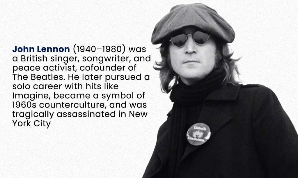 who was John Lennon