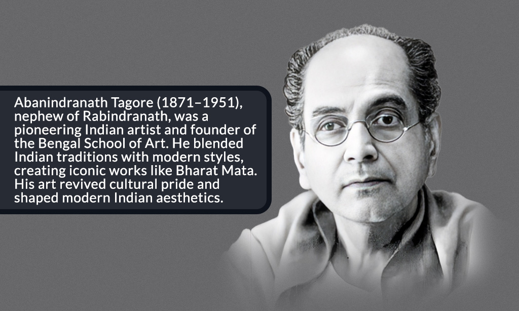 who was abanindronath tagore
