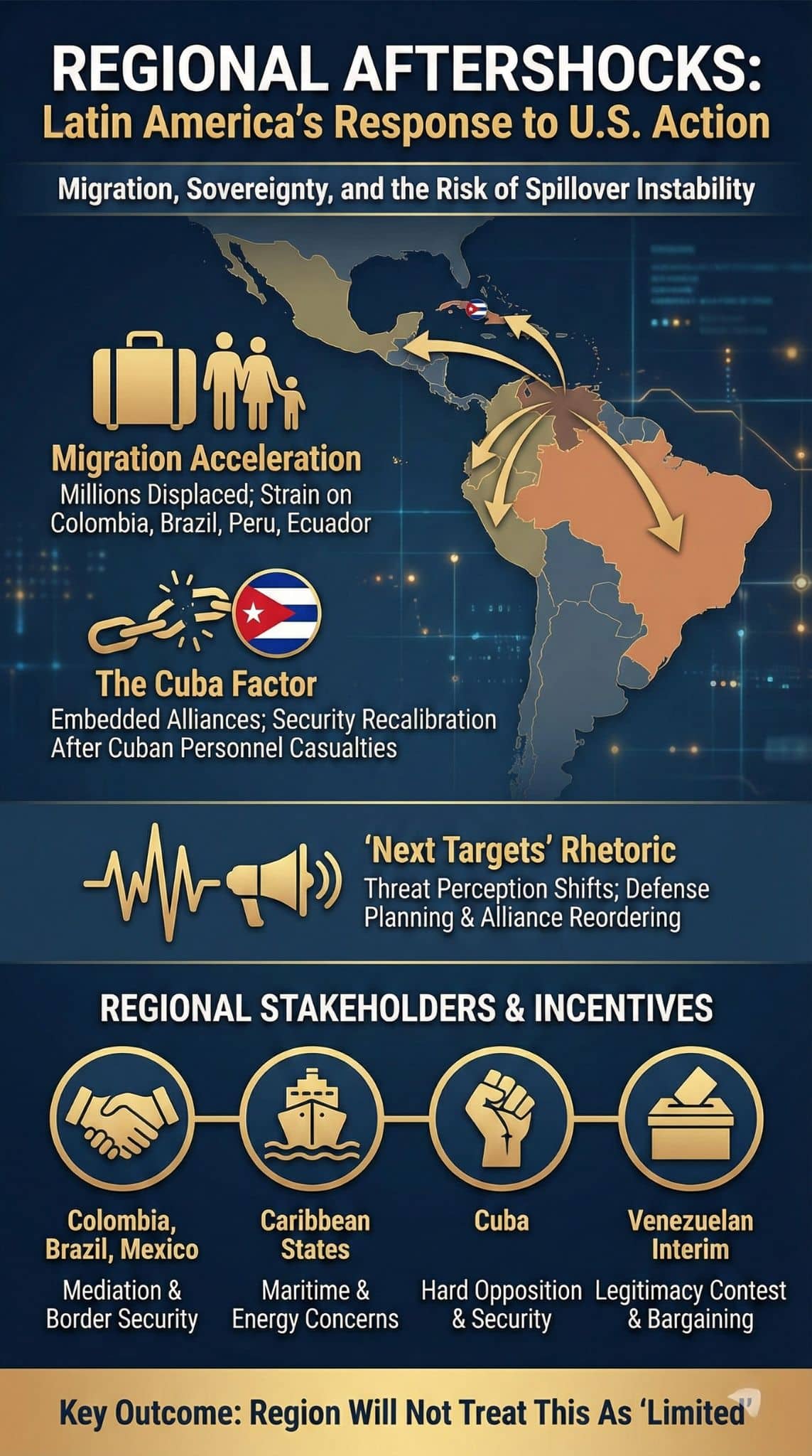 U.S. Troops In Venezuela