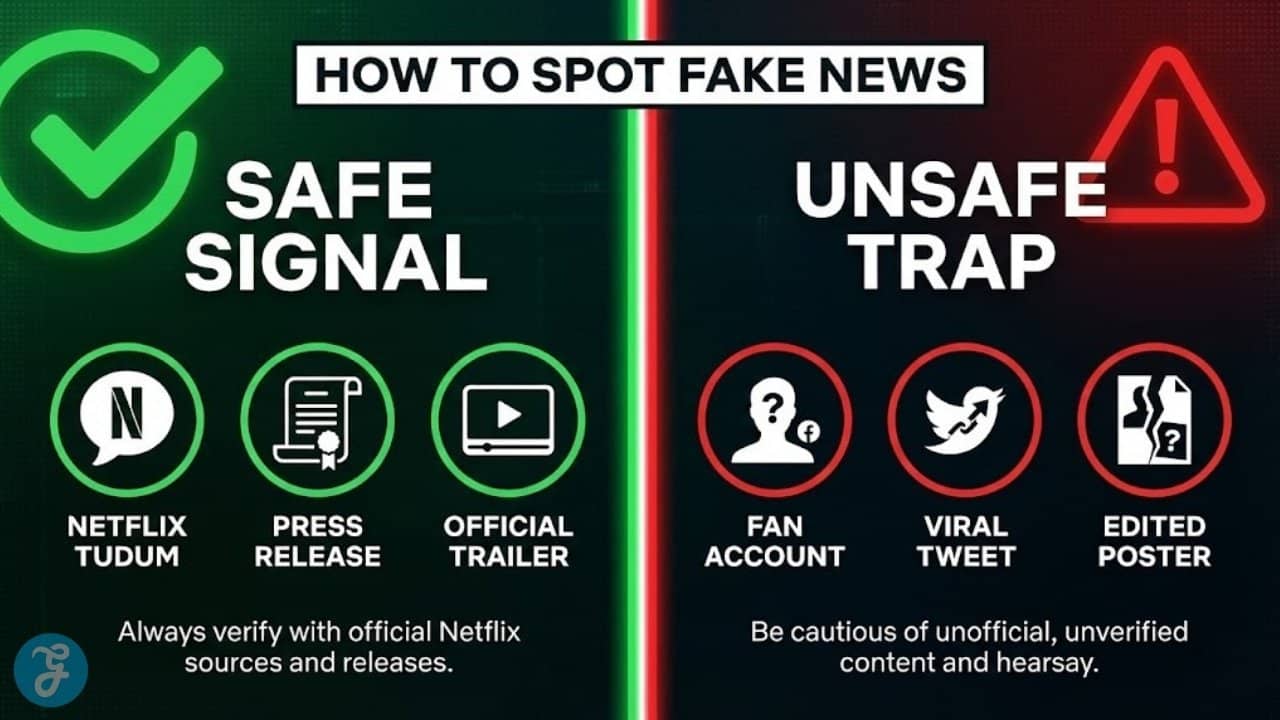 Comparison infographic showing valid sources for Netflix news (Tudum, Trailers) versus unreliable sources (Fan accounts, viral tweets).