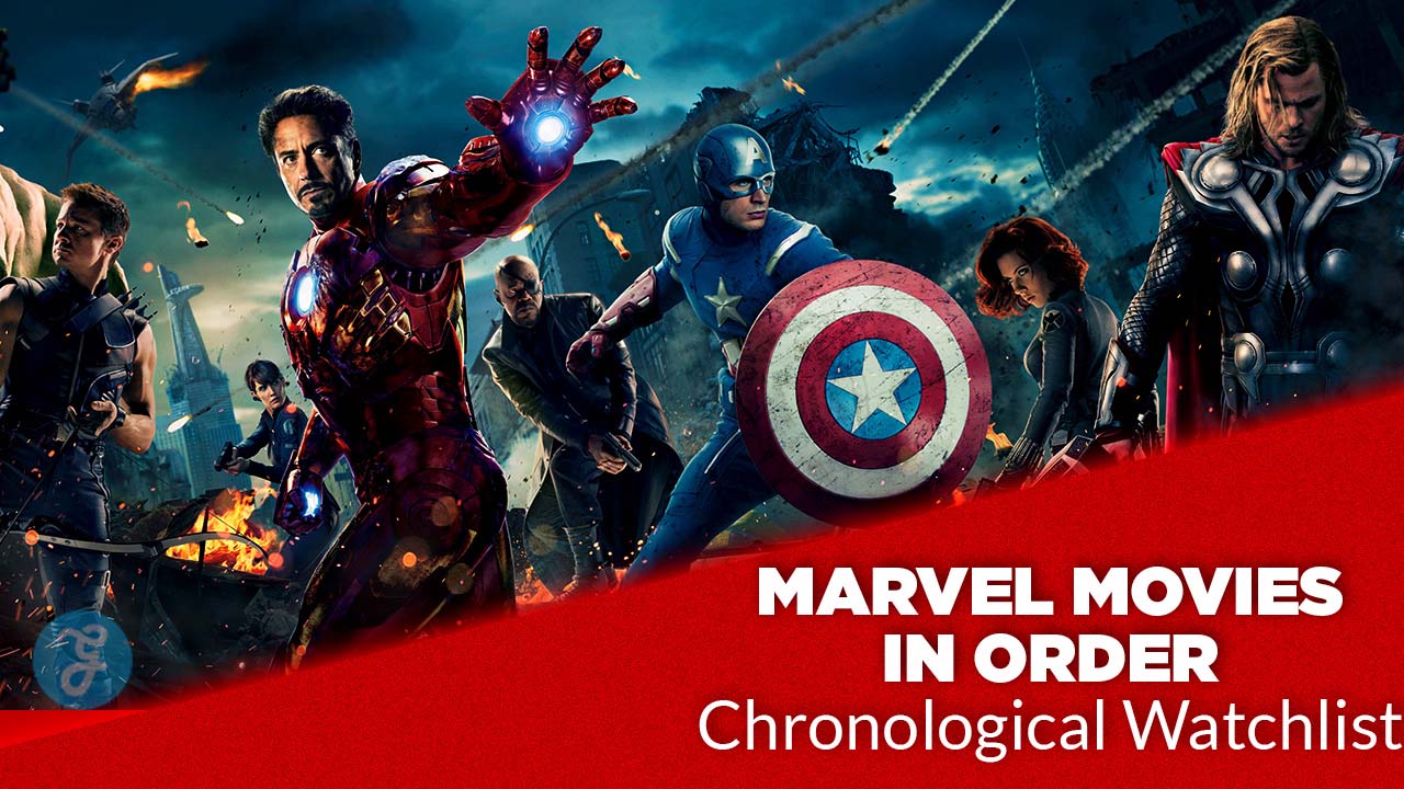 Marvel Movies in Order