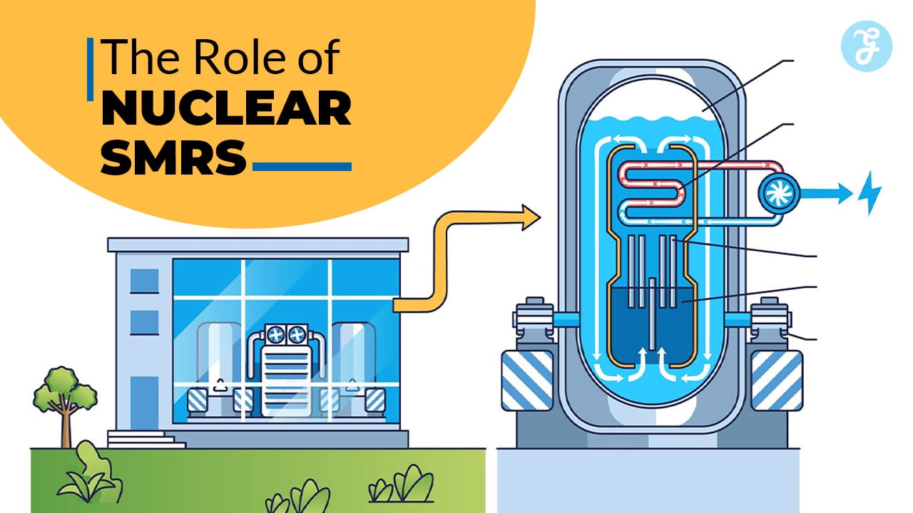 The Role of Nuclear SMRs (Small Modular Reactors) in 2026