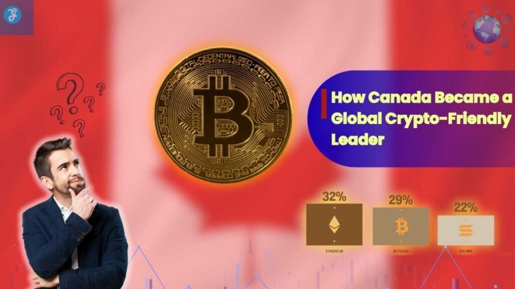 Crypto in Canada