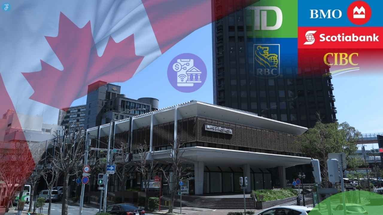 Canadian banks and fintech competition