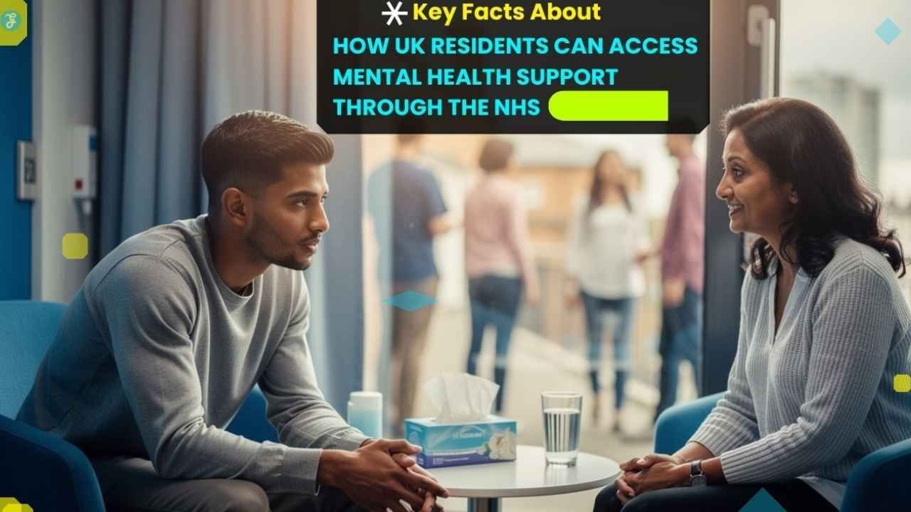 NHS Mental Health Support