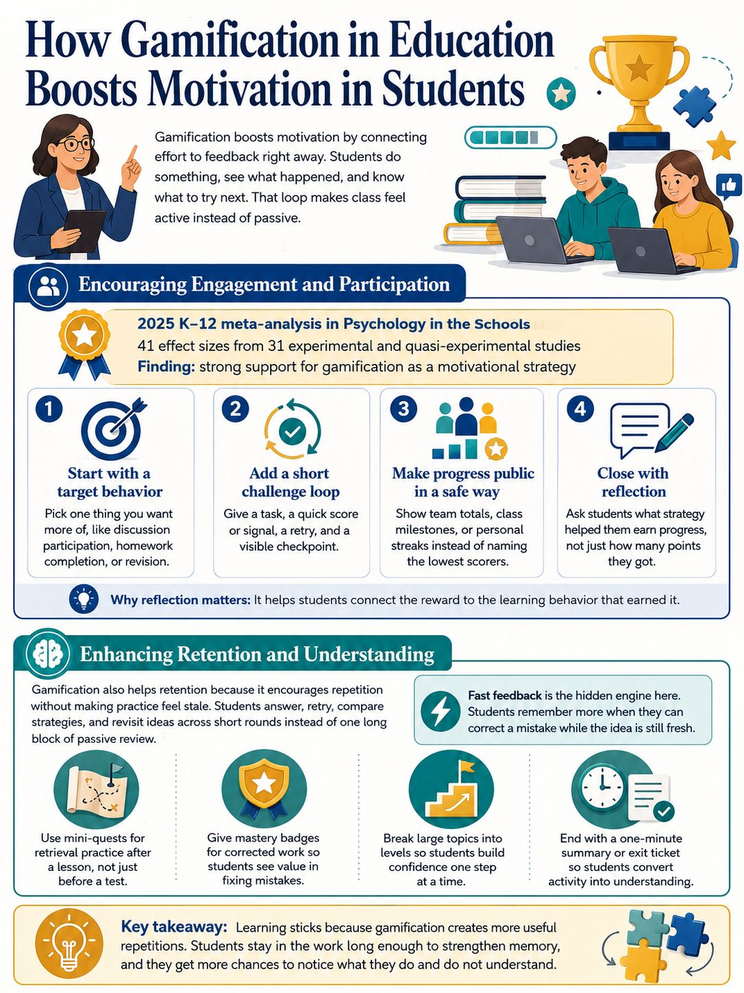 How Gamification In Education Works to Boost Motivation in Students