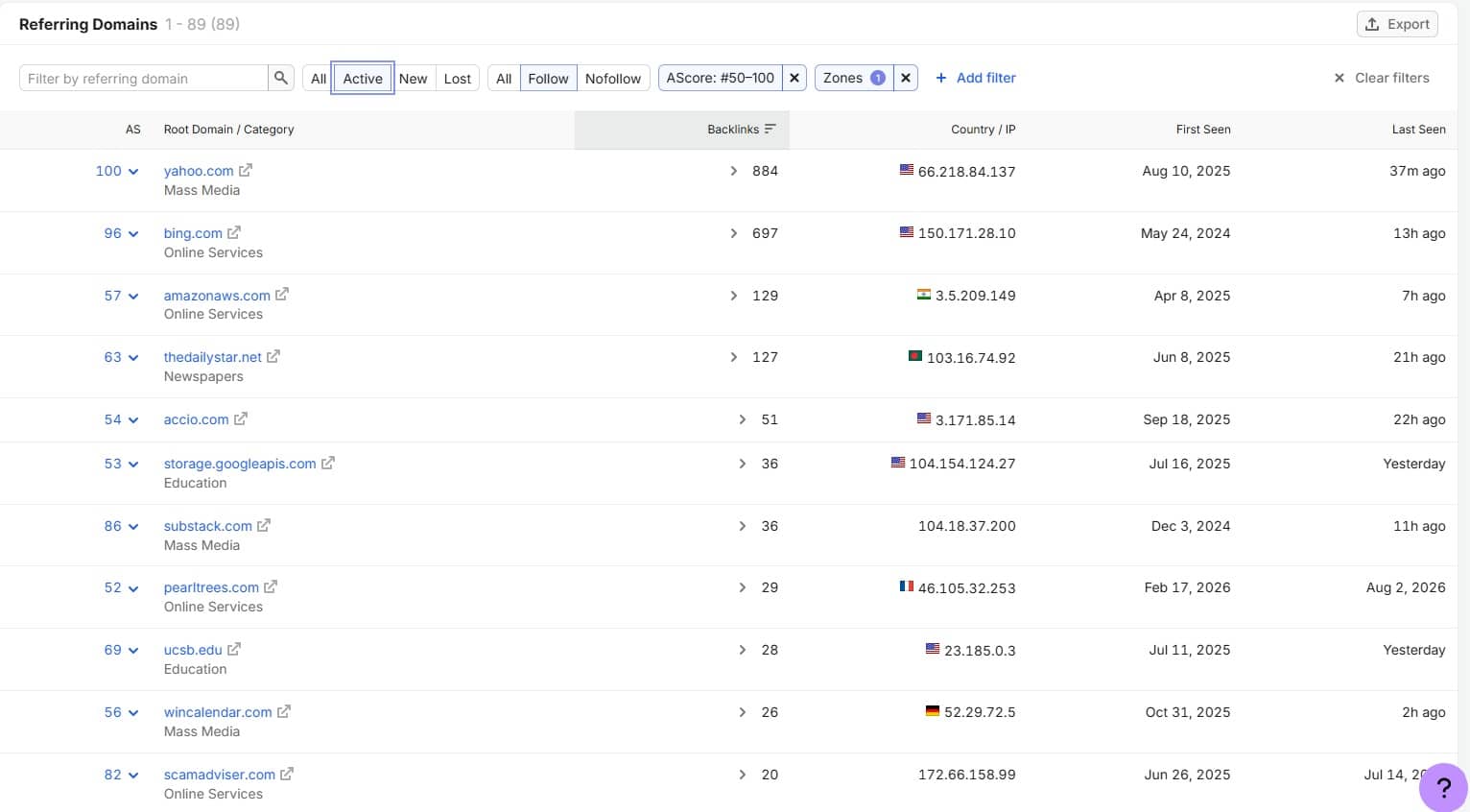 Add Filters to the Referring Domains in SemRush result