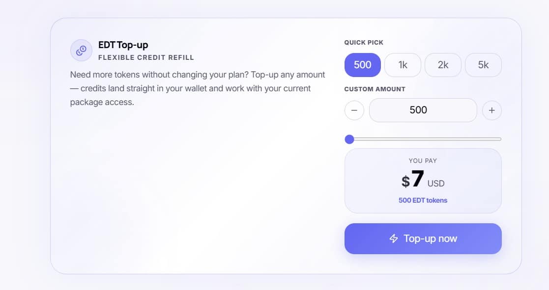 Flexible EDT Top-up of ImagineLab Art